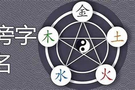 蔡 五行 屬 什麼|蔡字五行属什么的？有些说属木，有些说属金？